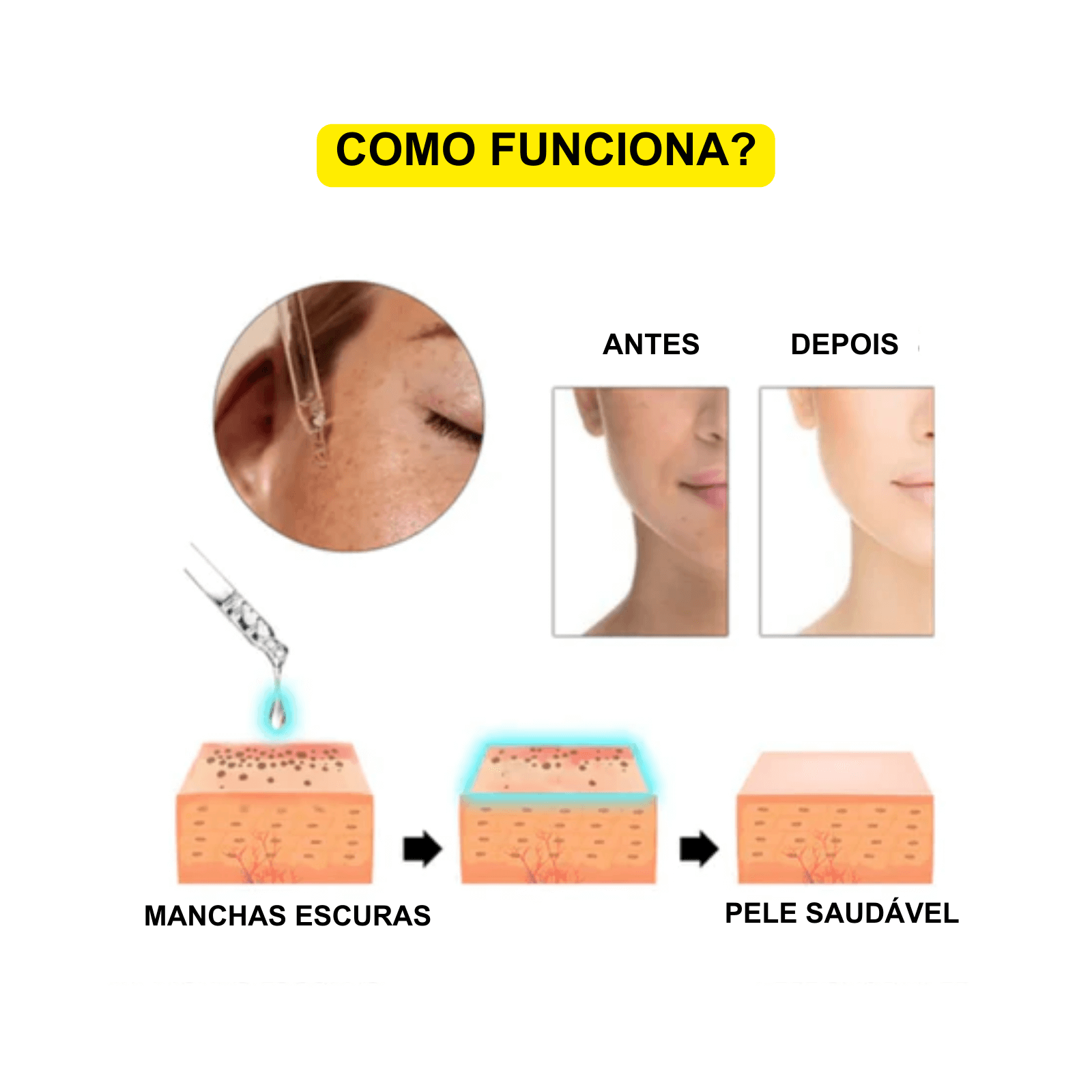 oleo essencial de curcuma, oleo essencial de curcuma como usar, oleo essencial de curcuma longa, turmeric doterra beneficios, oleo de curcuma, oleo essencial curcuma, curcuma oleo, óleo de cúrcuma onde comprar, óleo essencial turmeric